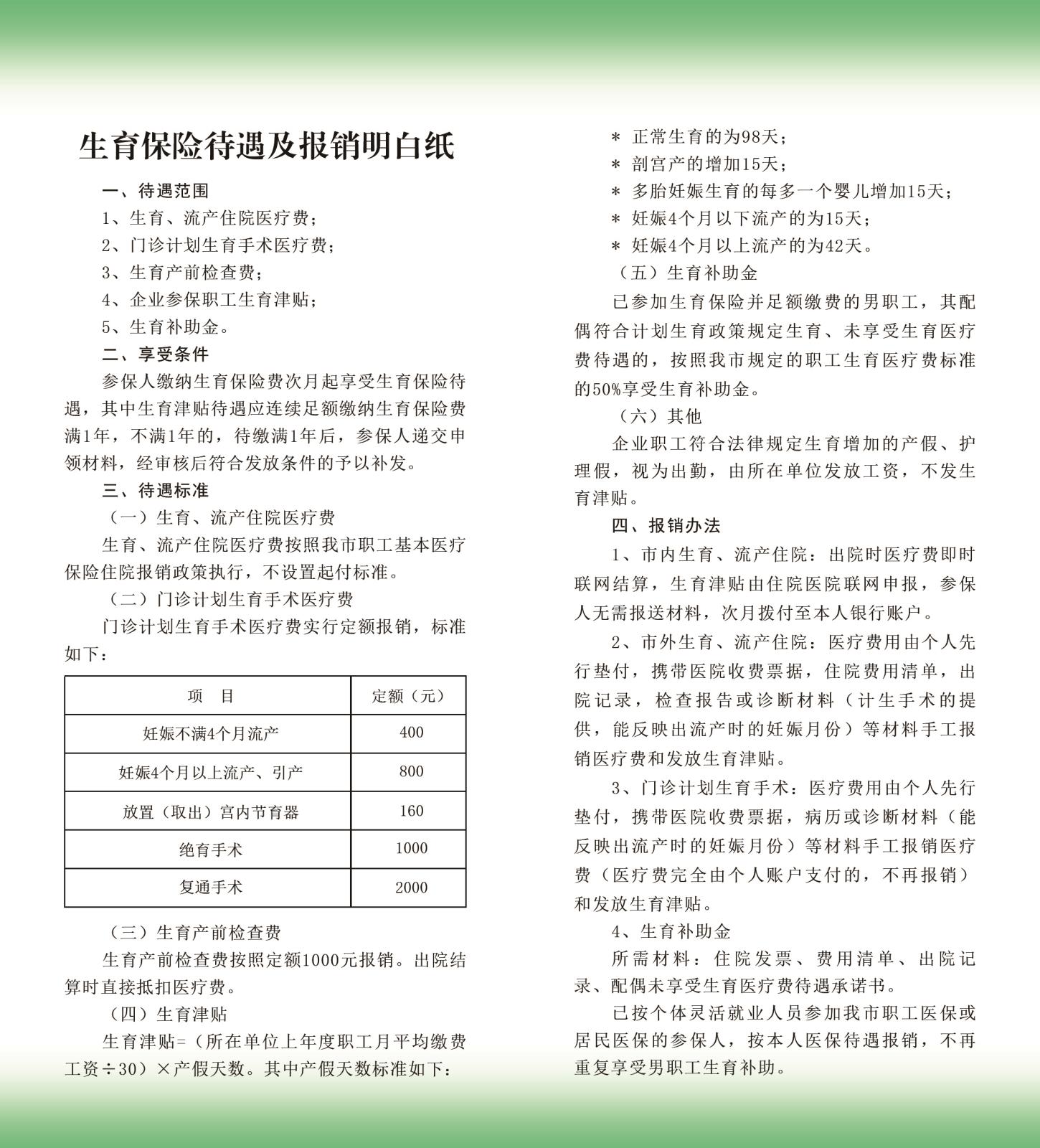 生育保險待遇及報銷明白紙1.jpg